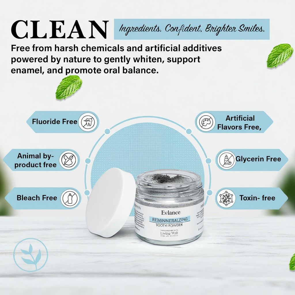 Remineralizing Tooth Powder