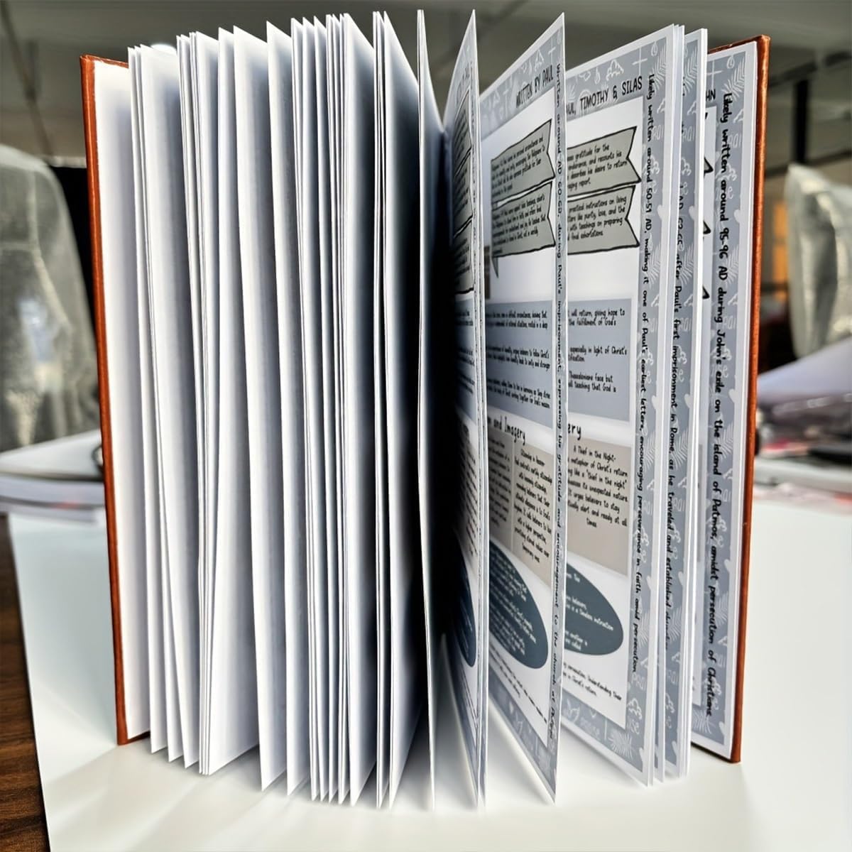 Men's Bible Study Journal