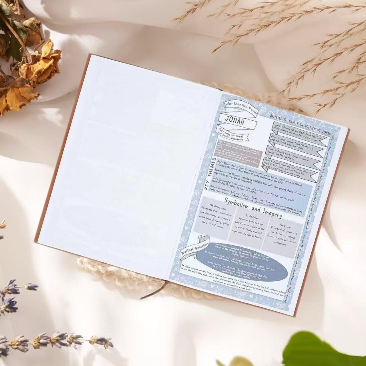 Men's Bible Study Journal