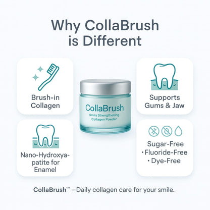 Flash Teeth Whitening