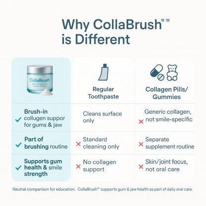 Flash Teeth Whitening